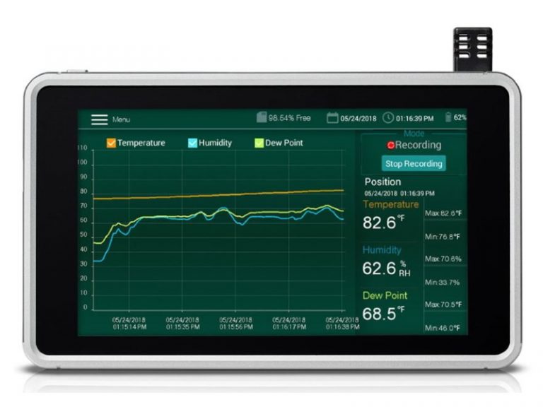 EXTECH RH550 Humidity/Temperature Chart Recorder with Touch Screen ...
